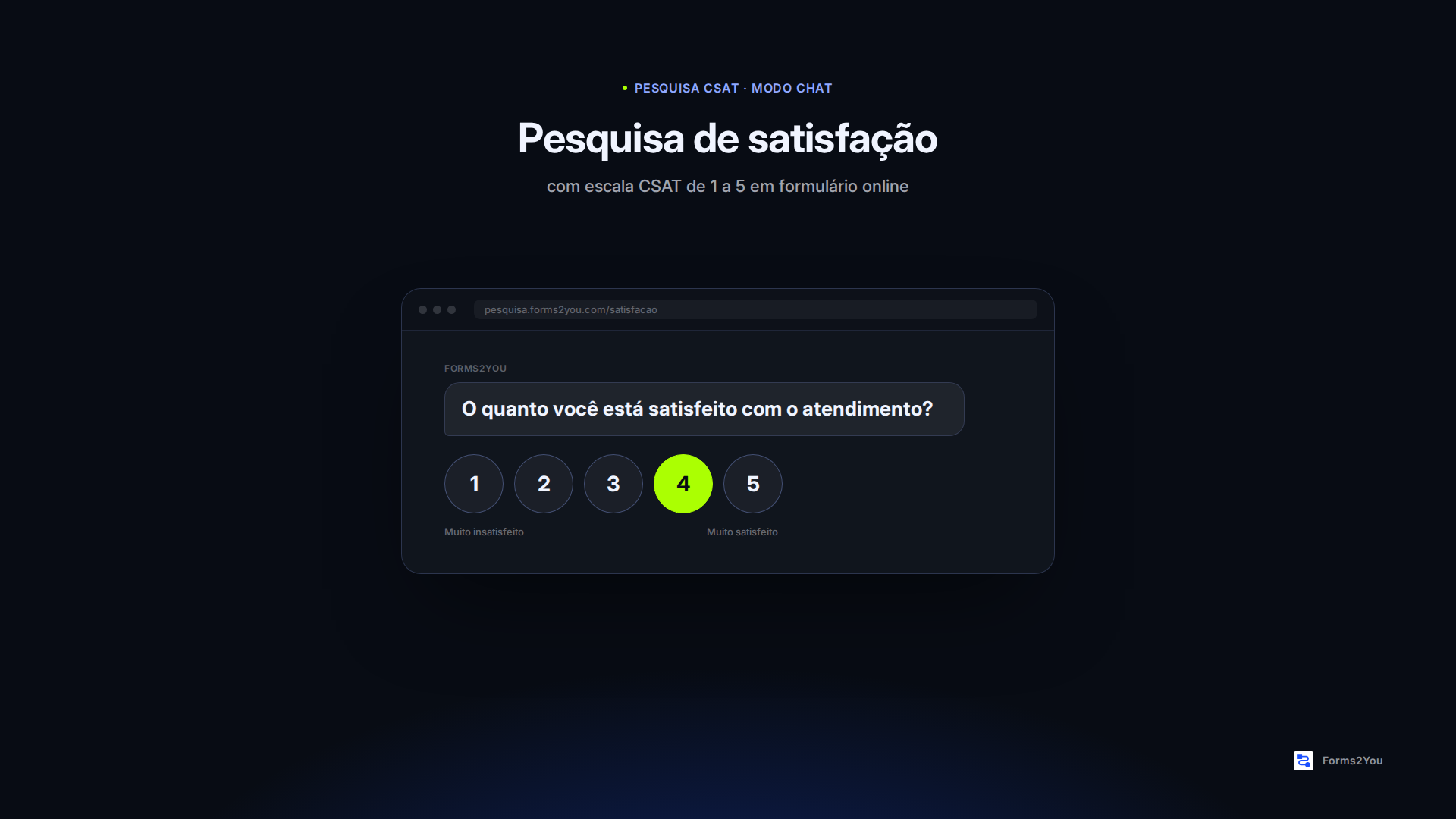 Pesquisa de satisfação com escala CSAT de 1 a 5 em formulário online.