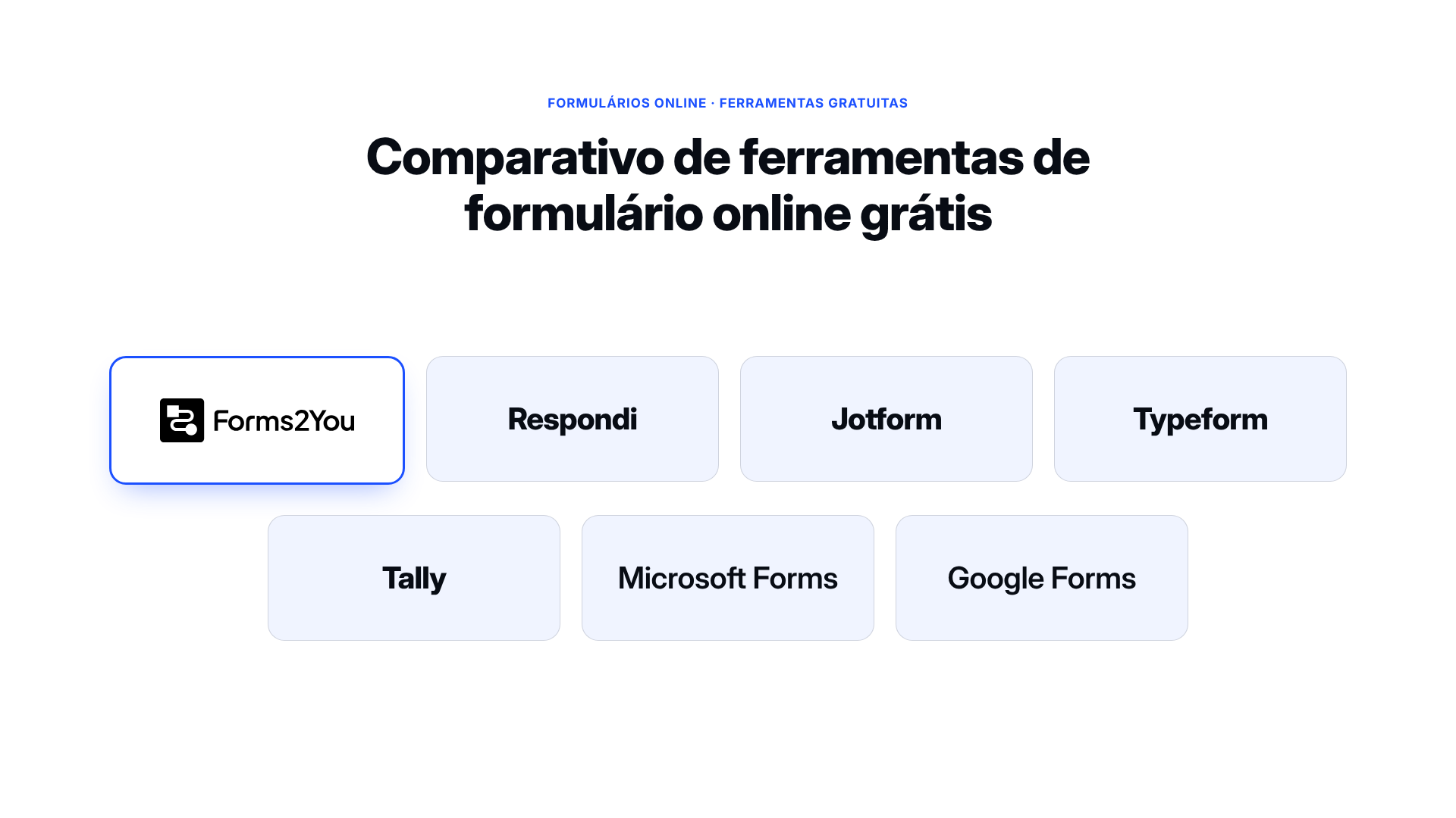 Comparativo de ferramentas de formulário online grátis